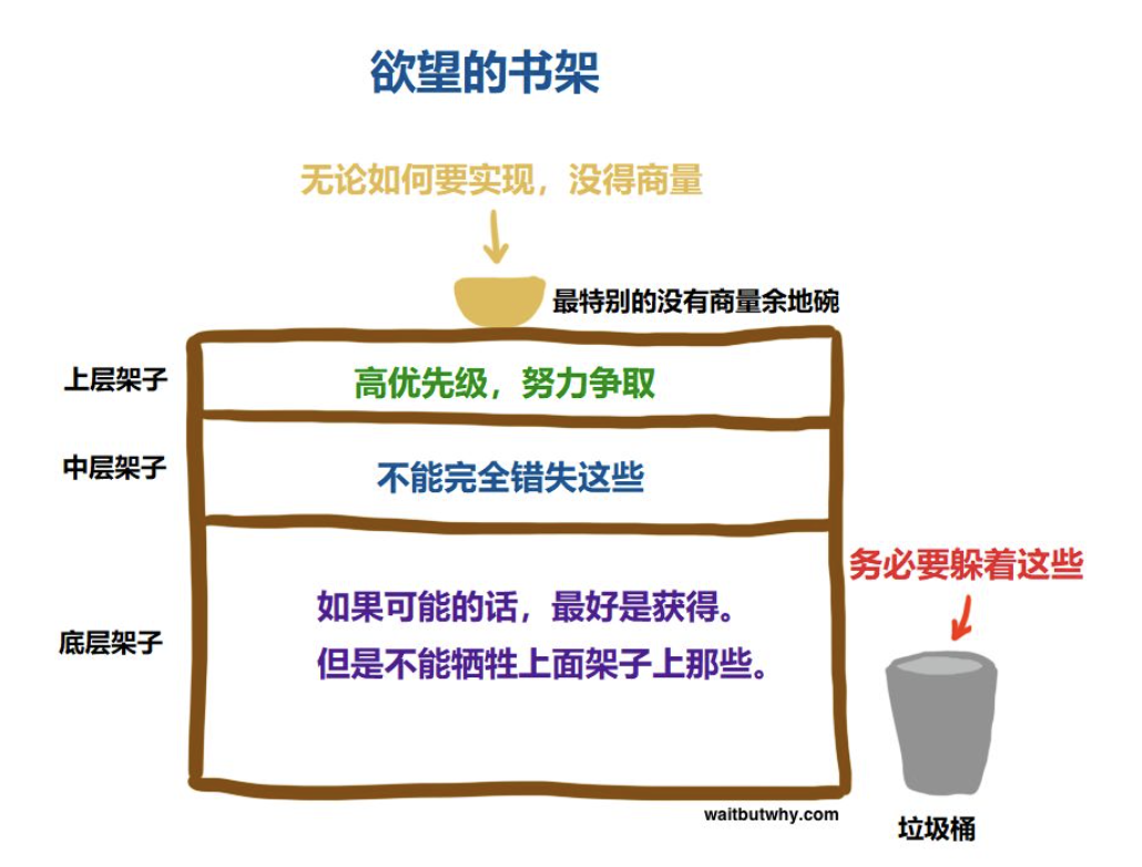 欲望八爪鱼